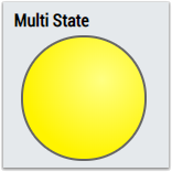 Bandwidth Classifier 1Ch 3: