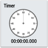 Timer 1Ch 2: