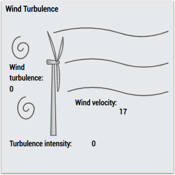 WT Turbulence 1Ch 2: