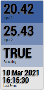 Moving Interval Counter 1Ch 5: