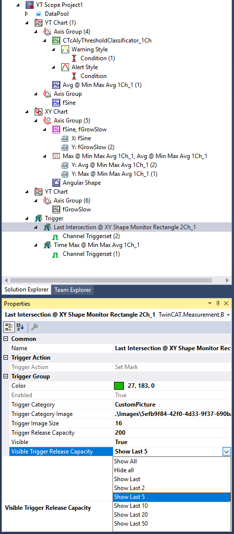 Interaktion mit Scope 5: