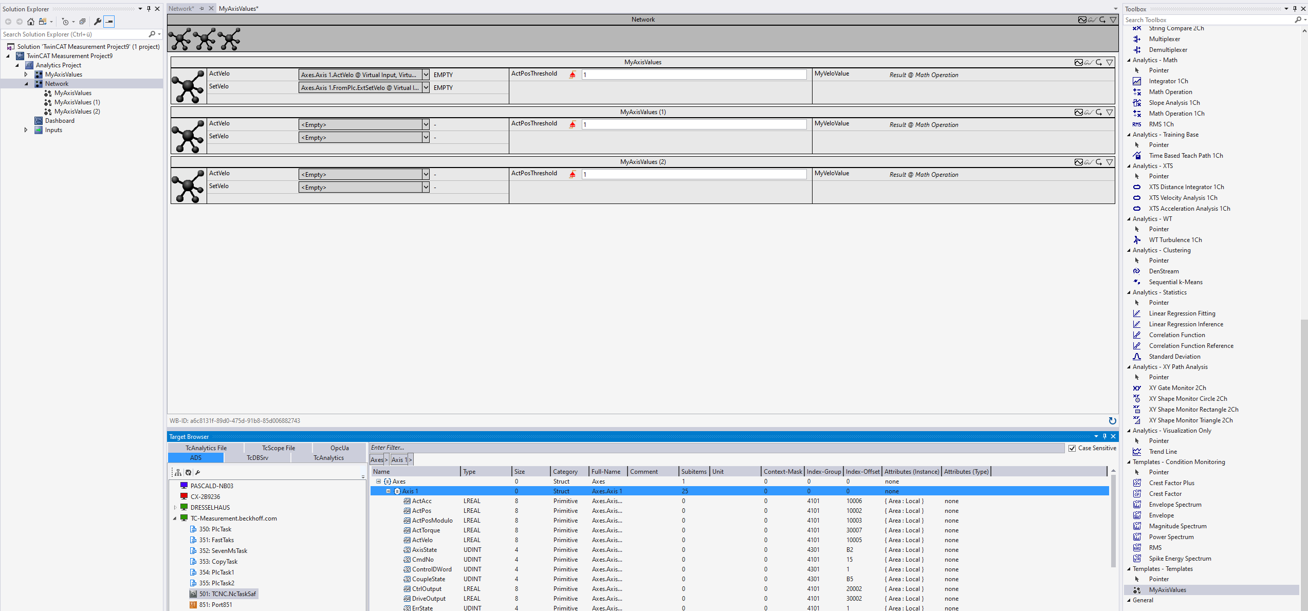 Networks as template 5: