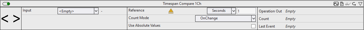 Timespan Compare 1Ch 1: