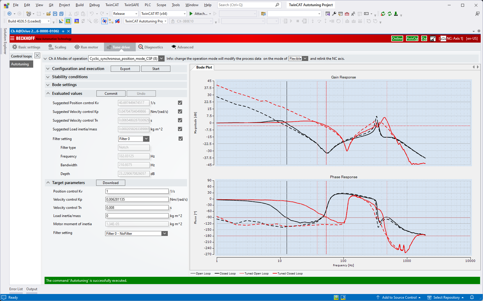 Configuration 1: