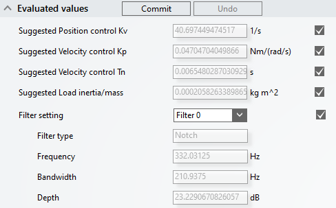 Evaluation values 1: