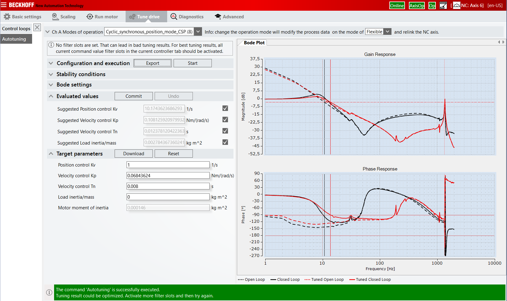 Unstable validation measurement 2: