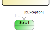 Exception Transition 2: