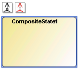 Composite State 7: