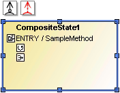 Composite State 24: