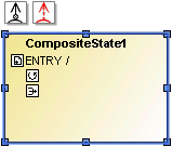 Composite State 22: