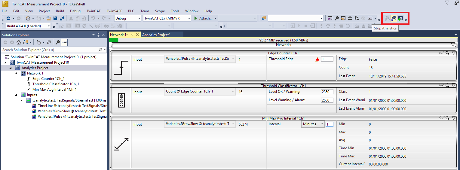 Analyse data 9: