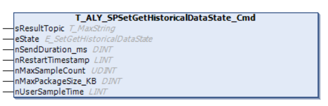 T_ALY_SPSetGetHistoricalDataState_Cmd 1: