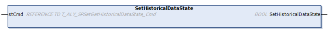 SetHistoricalDataState 1: