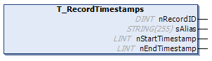 T_RecordTimestamps 1: