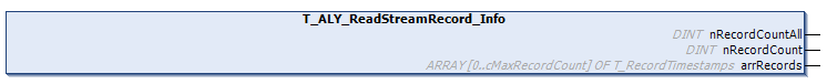 T_ALY_ReadStreamRecord_Info 1: