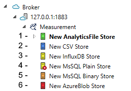 Historicize data 6: