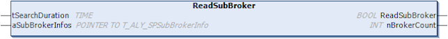 ReadSubBroker 1: