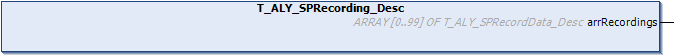 T_ALY_SPRecording_Desc 1: