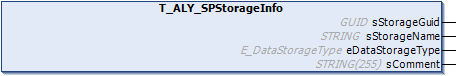 T_ALY_SPStorageInfo 1: