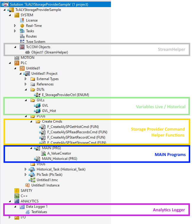 PLC Client 6: