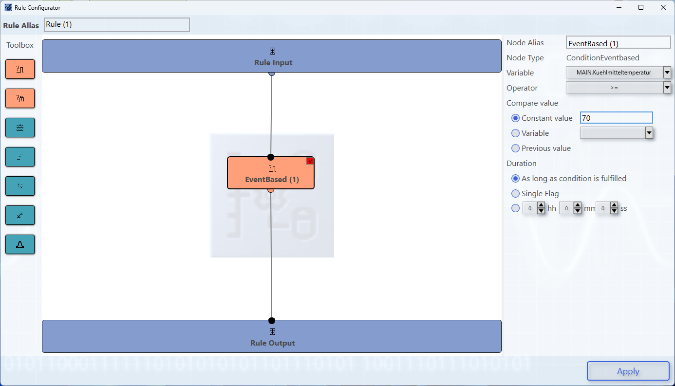 Eventbased 1: