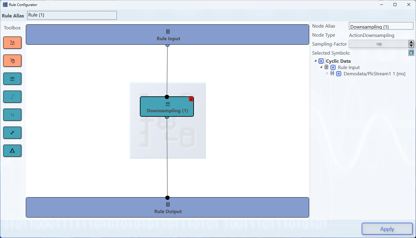 Downsampling 1: