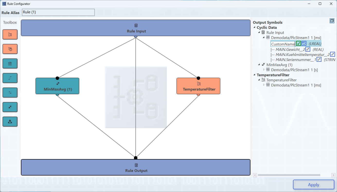 Output 1: