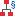 RuleEngine pipeline states 7: