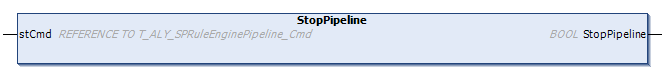 StopPipeline 1: