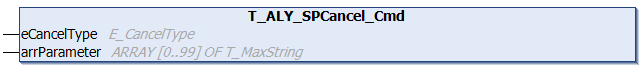 T_ALY_SPCancel_Cmd 1: