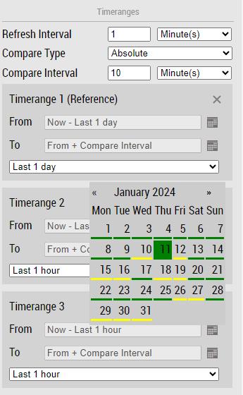 Adding time ranges 1: