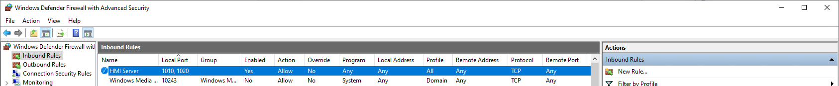 Dashboard Configuration 4: