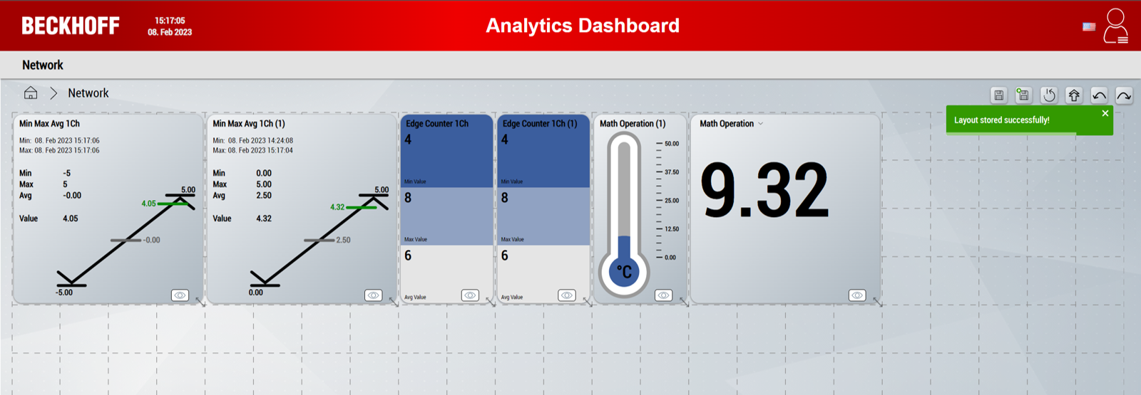 Customizing layouts with the Interactive function 5: