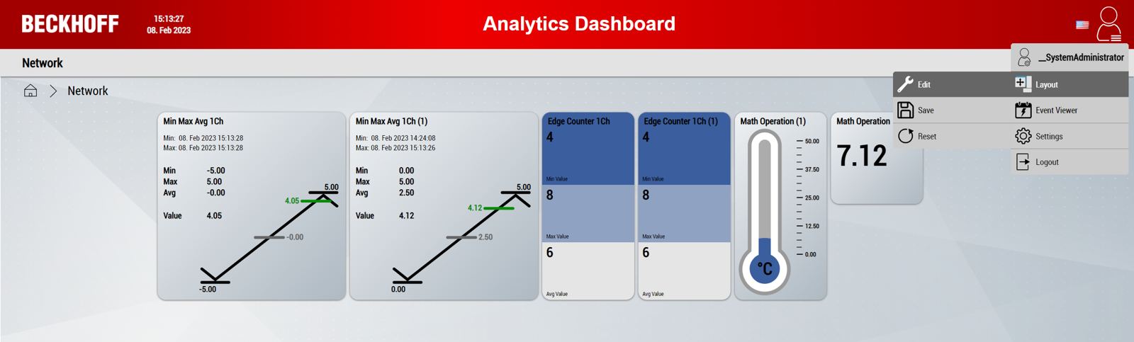 Customizing layouts with the Interactive function 2: