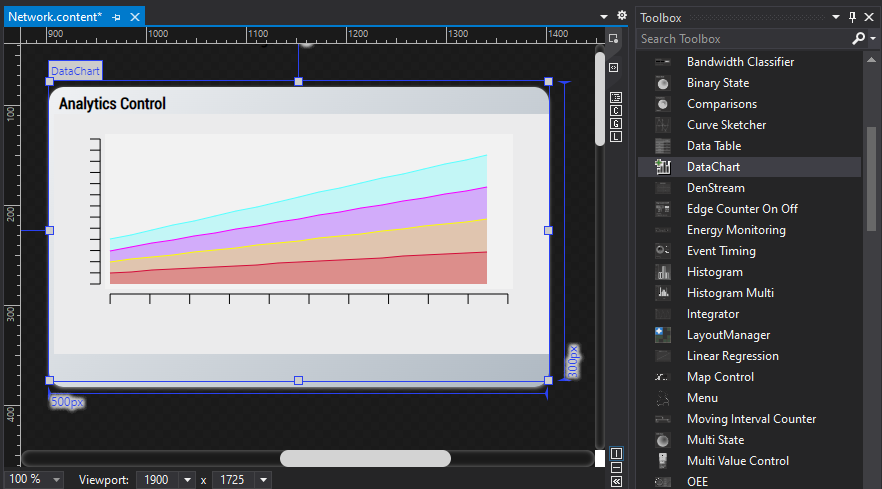 Adding and removing charts 4: