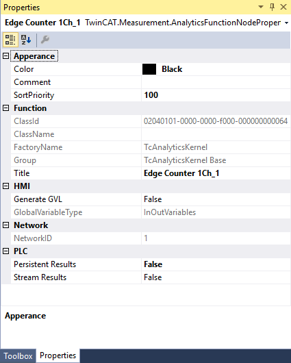 Algorithm properties 1: