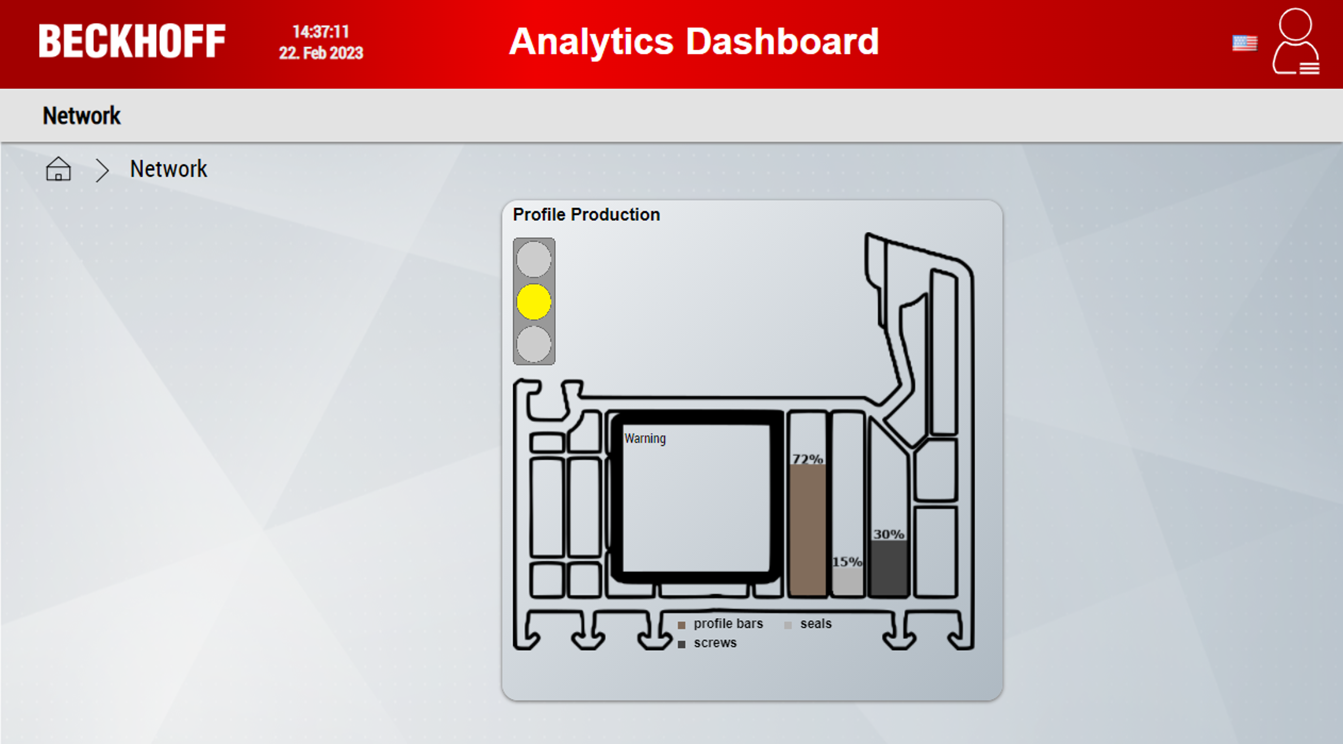 Use customized and own controls 13: