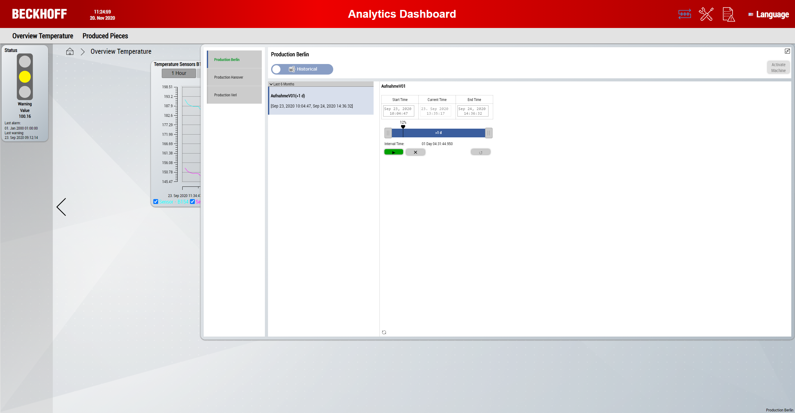 Dashboard Configuration 17: