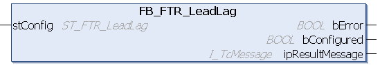 FB_FTR_LeadLag 1: