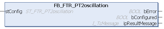 FB_FTR_PT2oscillation 1: