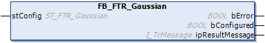 FB_FTR_Gaussian 1: