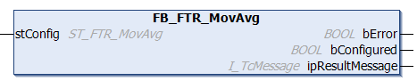 FB_FTR_MovAvg 1: