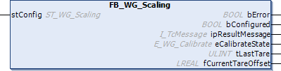 FB_WG_Scaling 1: