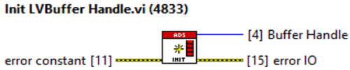 LVBuffer 1: