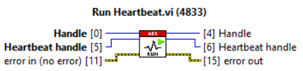 Heartbeat 4: