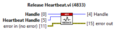 Heartbeat 6:
