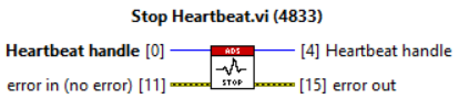 Heartbeat 5: