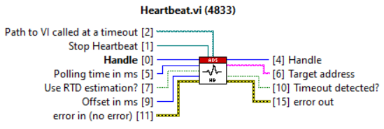 Heartbeat 8: