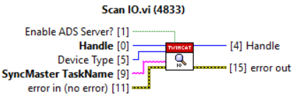 Project Automation 5: