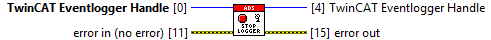TwinCAT 3 EventLogger Interface 3: